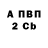 Alfa_PVP СК Michael Vinokurov